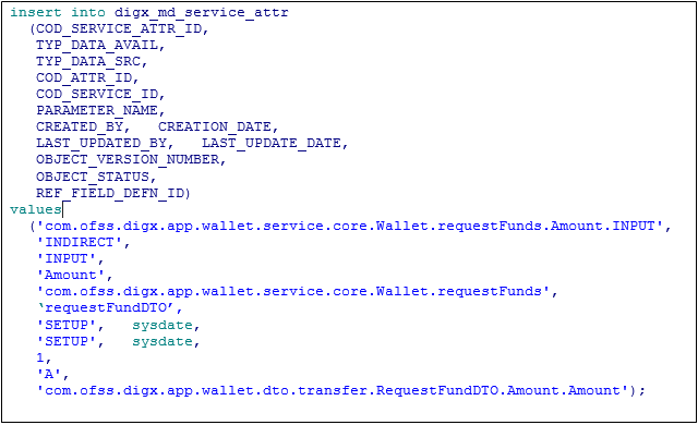 Database Configuration